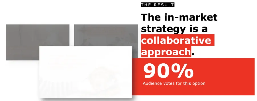 Graphic showing a marketing strategy result with 90% audience approval